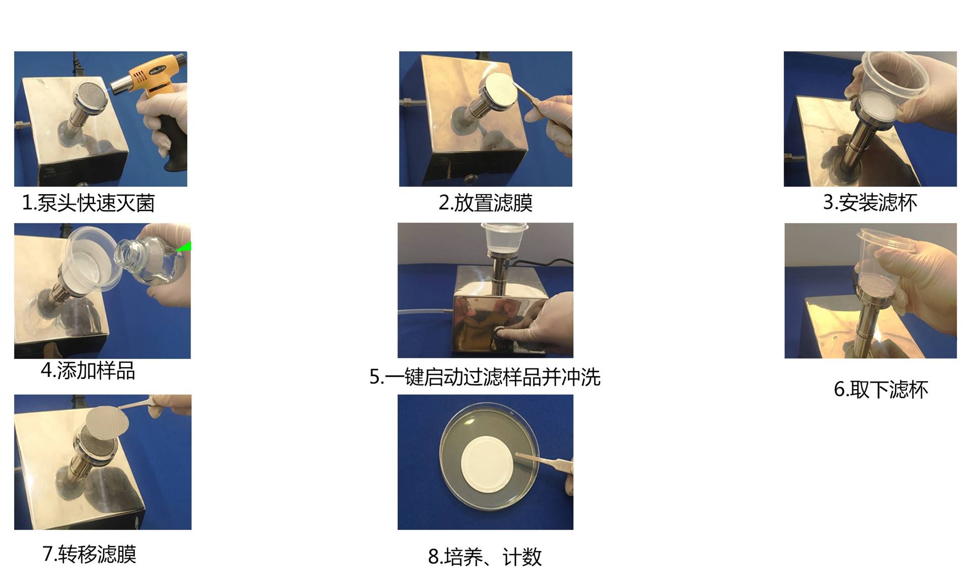 纯化水微生物限度检测薄膜过滤器