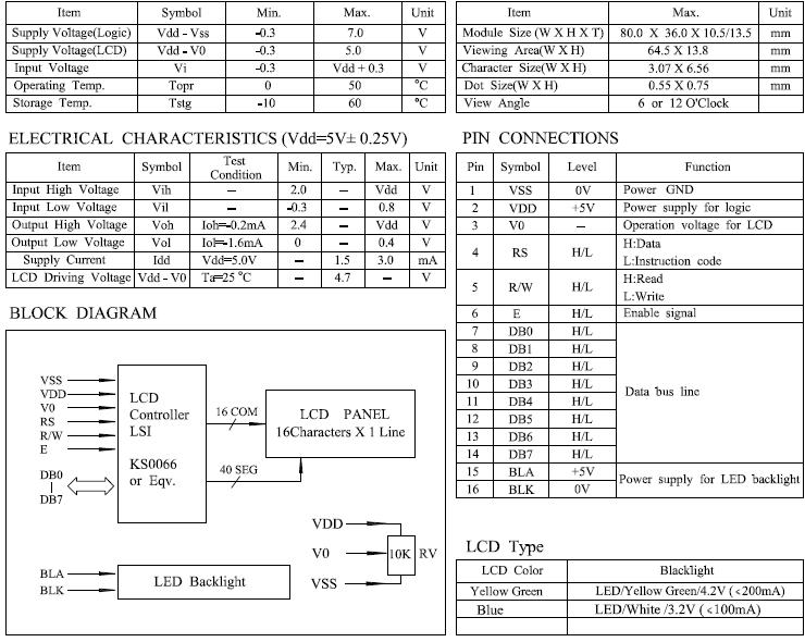 LCD液晶显示模块 LCM模组1601