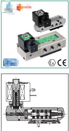 WSNFG551A310MO，ASCO标准电磁阀特点