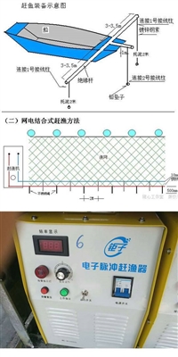 安徽电子脉冲拦鱼器 安徽电子脉冲赶鱼机