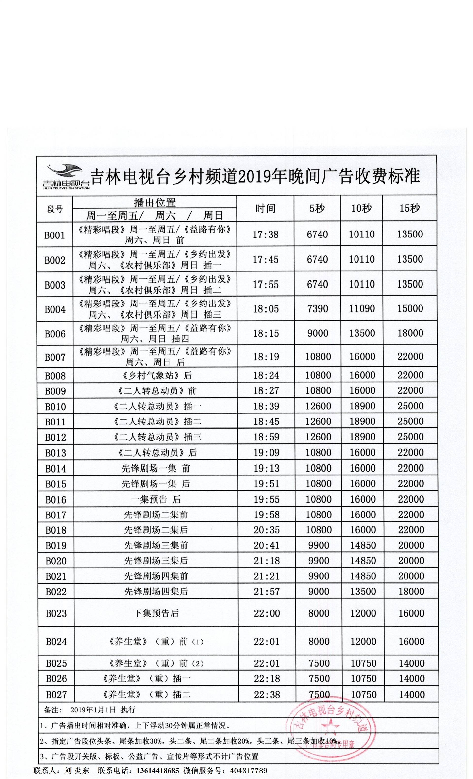 吉林电视台乡村频道广告(2020年)