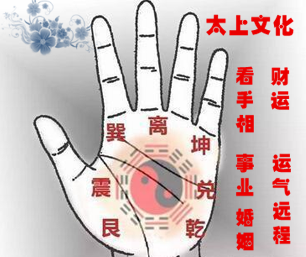 如何看手相算命 女性感情线