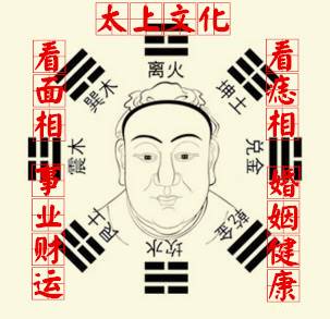 请问如何看手相算命