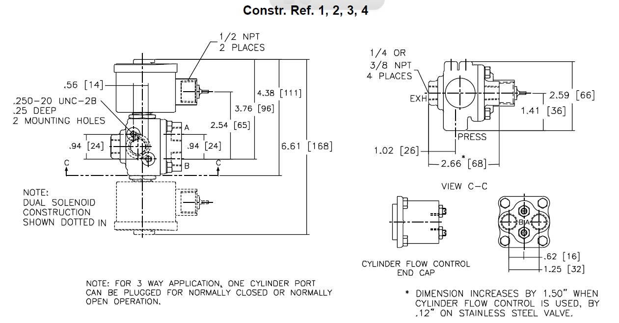 性能要求捷高2位4通电磁阀MP-C-080