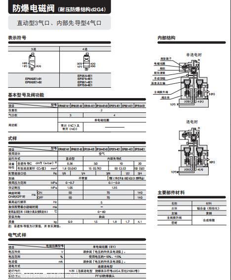EP062E1-01 ，KOGANEI防爆电磁阀样本