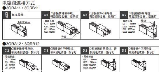 好性能ckd集装式电磁阀4F520-15AC220V
