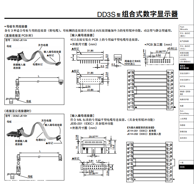下载IDEC组合式数字显示器产品特征