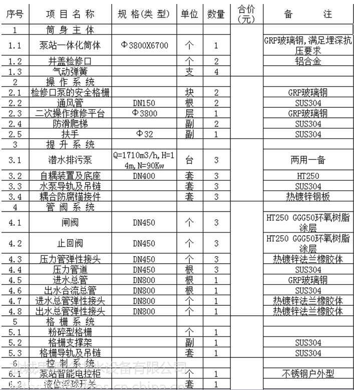 智能一体化污水预制泵站采购清单