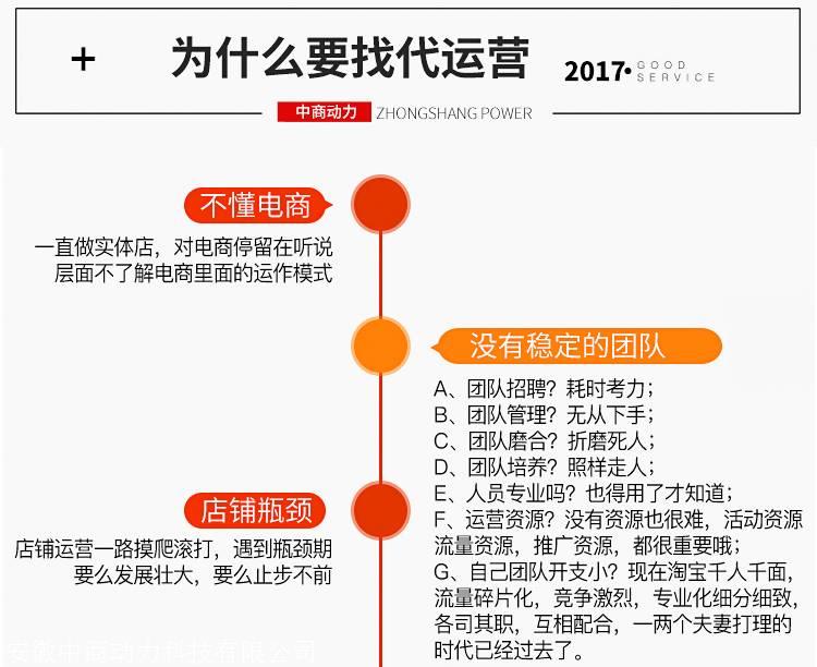 合肥网店代运营公司 淘宝店铺装修公司