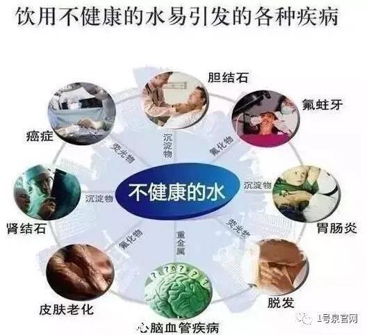 1号泉怎么注册?1号泉官网安装