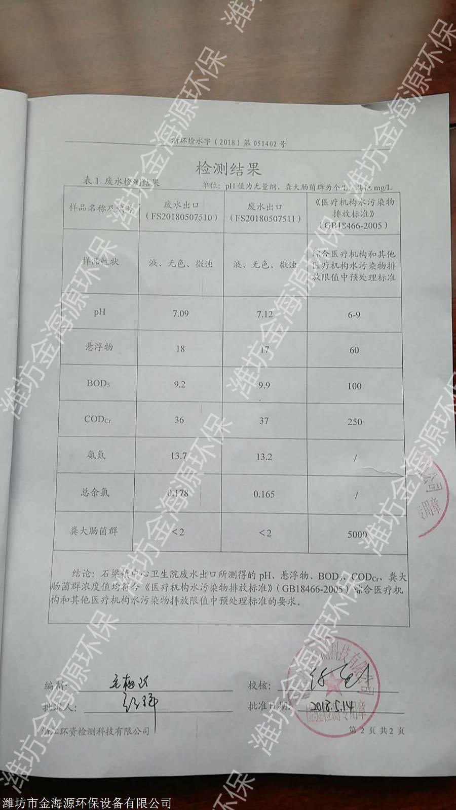 一体化污水处理设备水质检验报告