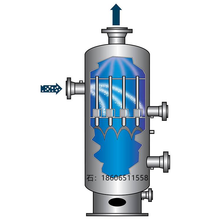 品牌 规与矩 型号 multi-cyclone  类型 油气两相分离器 作用原理