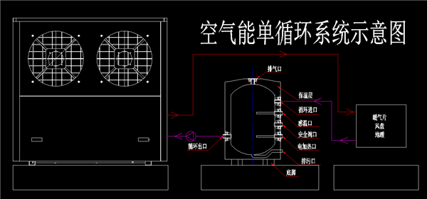 水地源热泵节能缓冲水箱