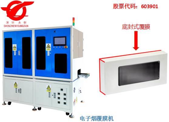 申山科技、巨石集团请求套袋机专利使套袋功率提高明显
