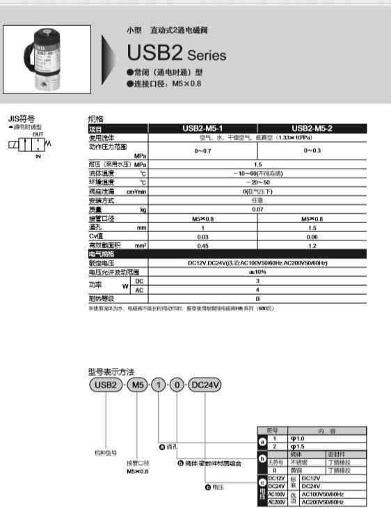 USB2-4U-2-S1-DC12V 电磁阀