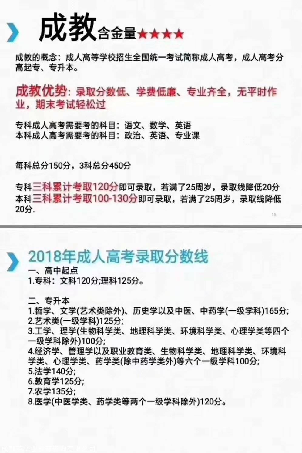 四川成都成人高考去哪报名