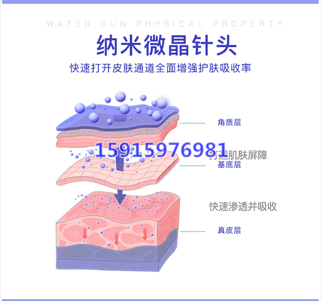 新款射频微针ems水光仪器效果真的好吗 会不会只是噱头