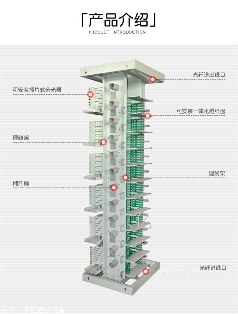 odn光纤总配线架安装图片及介绍