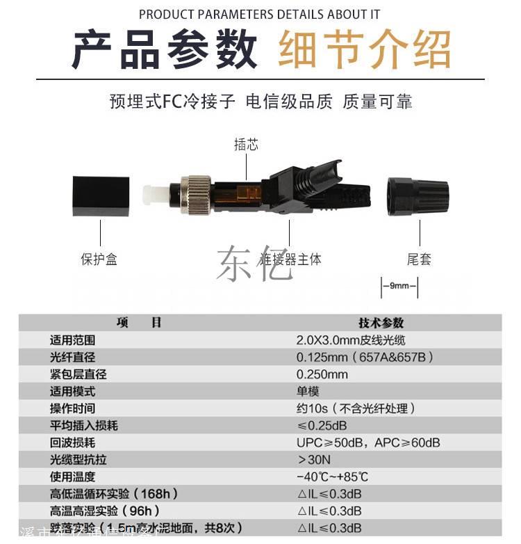 sc,fc光纤快速连接器,光纤快速接头,直通快速连接器,预埋连接器