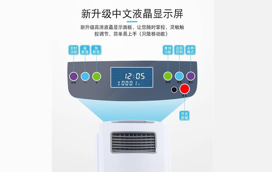 移动式医用空气消毒机