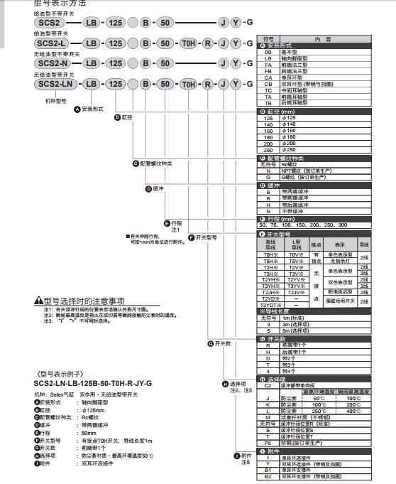 优品：日本CKD大型气缸