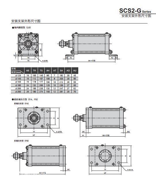 优品：日本CKD大型气缸