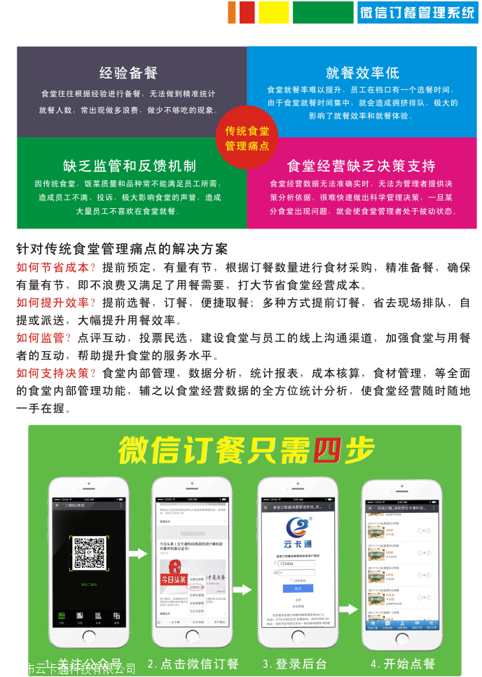 广东手机预定餐系统网上订餐系统