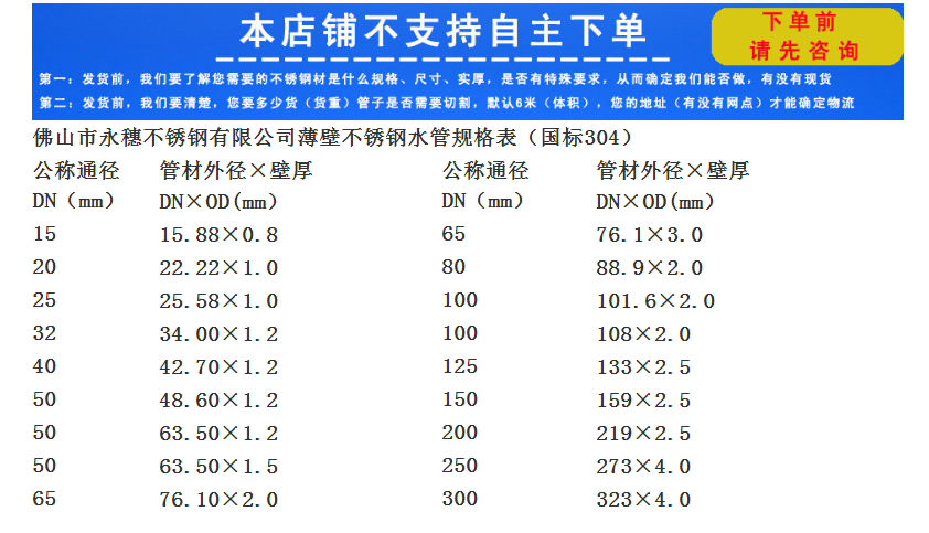 管道dn50是什么意思dn50是什么材质管图纸中dn50是什么意思大山谷图库 4400