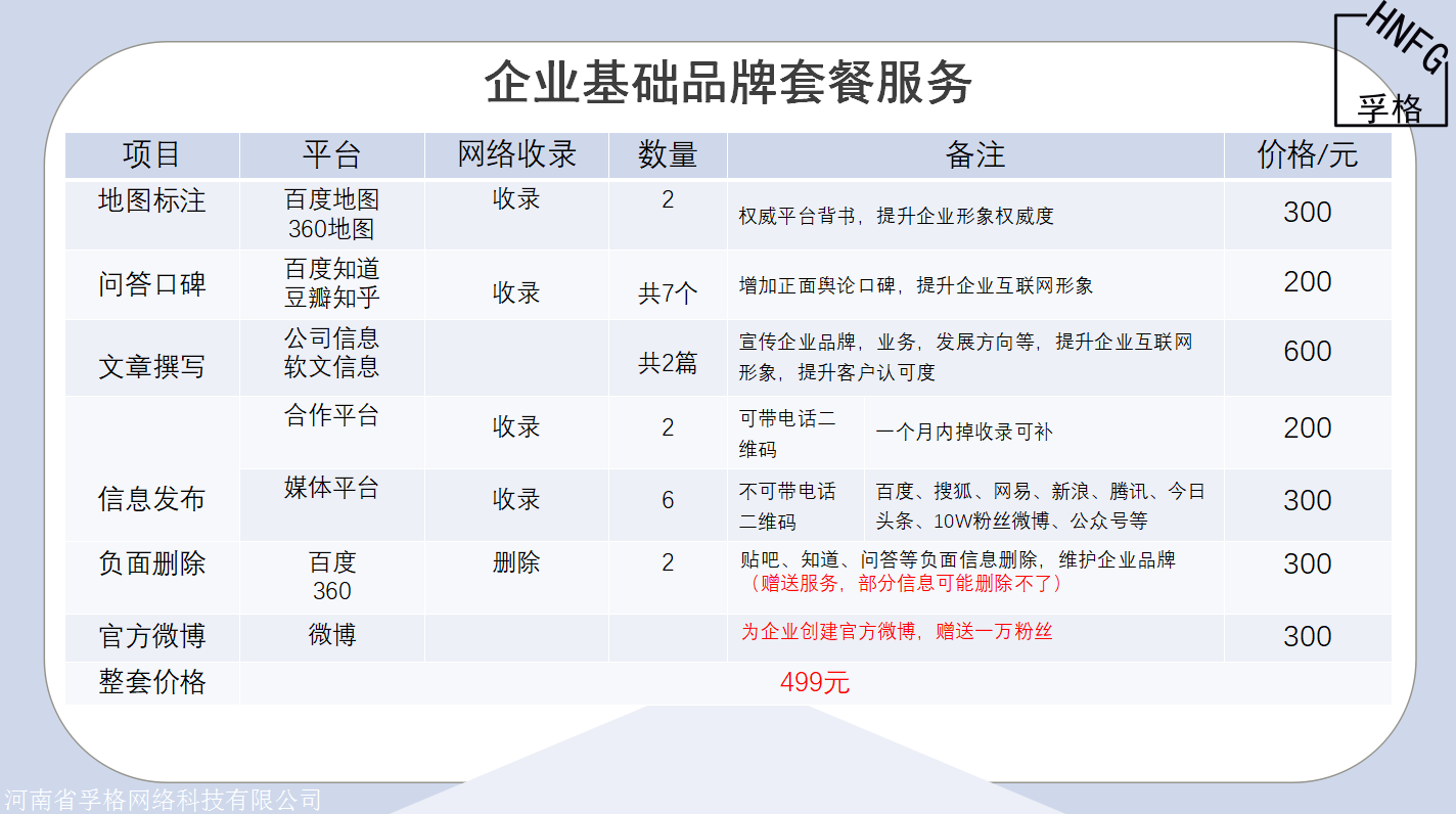 潼南县新媒体推广方案-如何经营自媒体