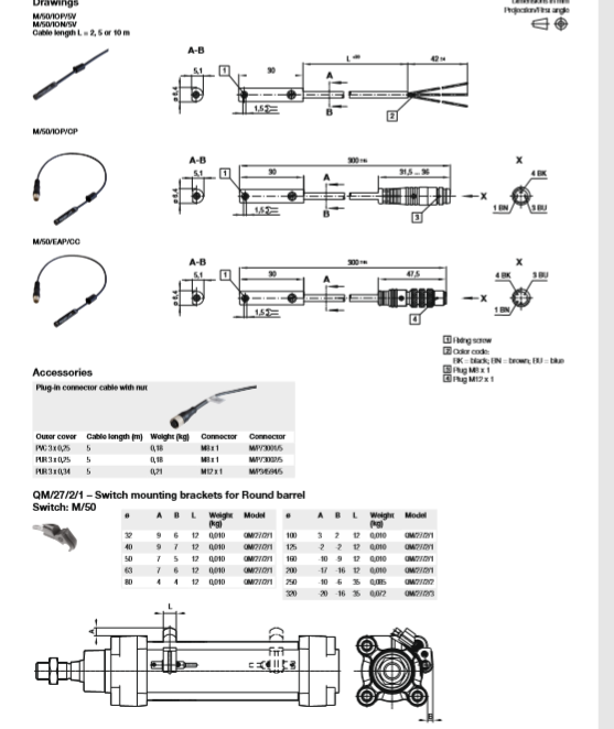 展示:英国诺冠型材气缸实物图