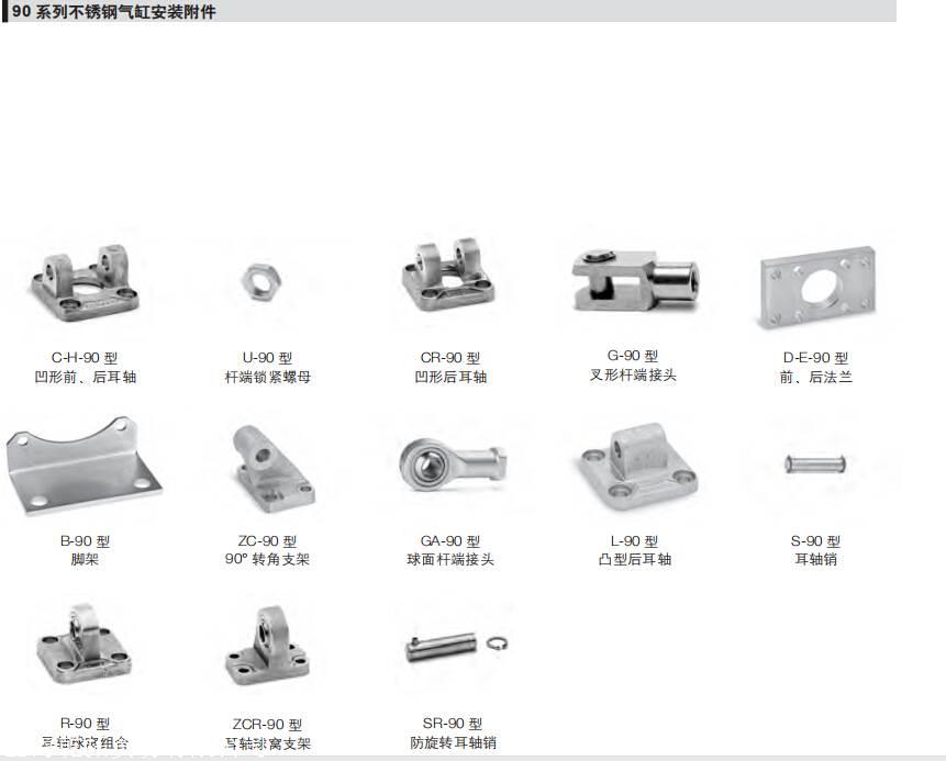 康茂盛不锈钢气缸实力品牌 