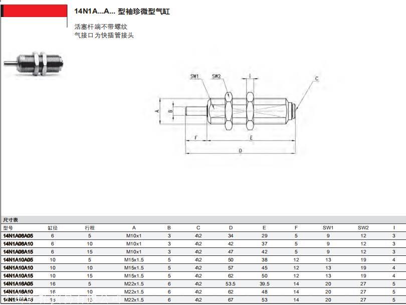 康茂盛袖珍微型气缸基本信息14N1A16A15