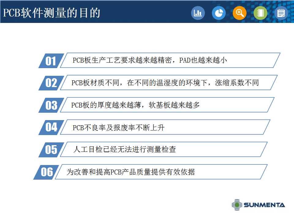 索恩達(dá)PCB視覺檢測設(shè)備