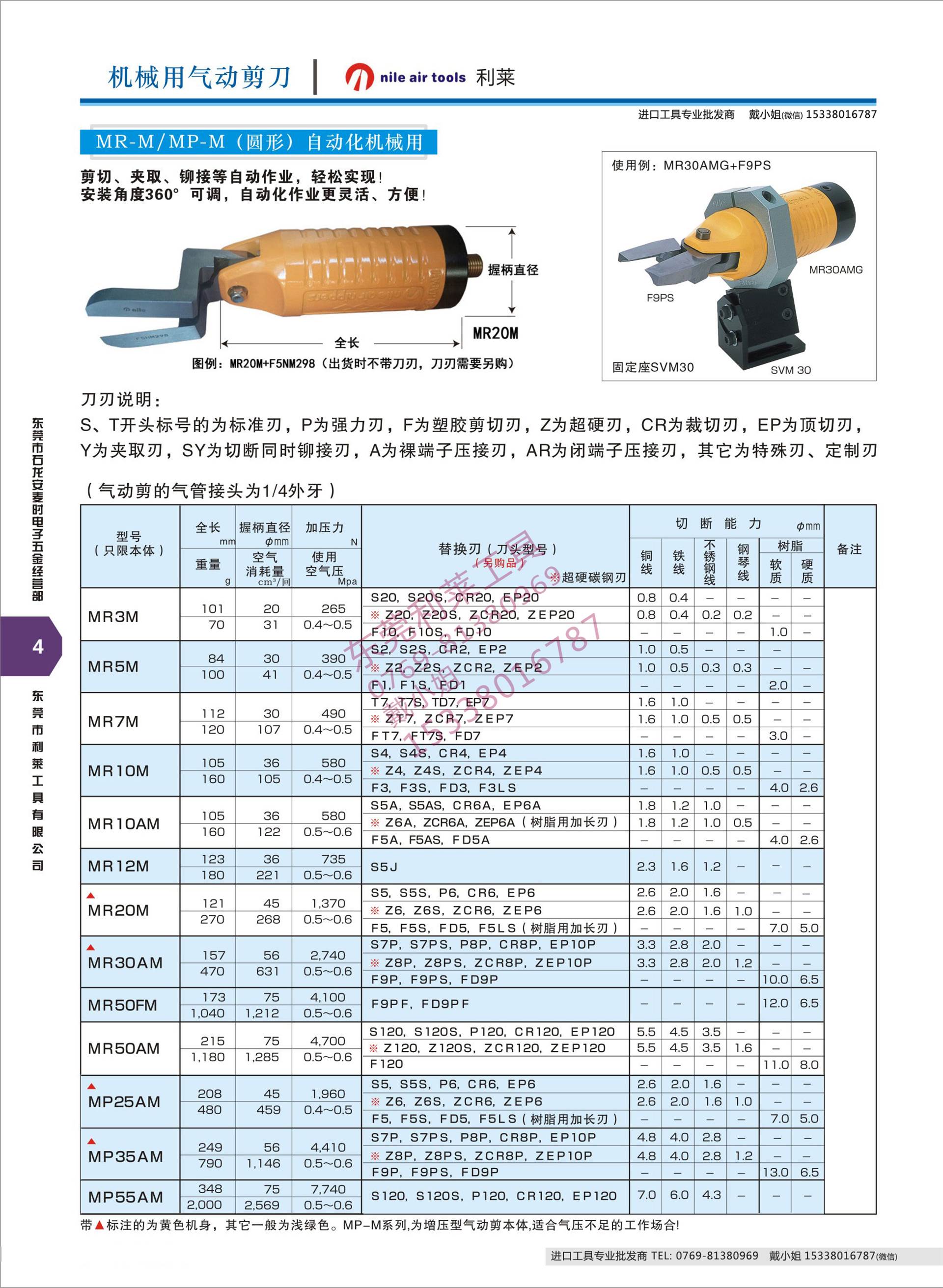 mr20气动剪刀日本nile利莱气剪气动剪钳气剪刀进口五金工具代