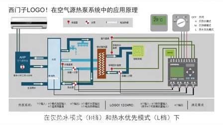 西門(mén)子伺服軸卡6SN1118-0NK01-0AA0