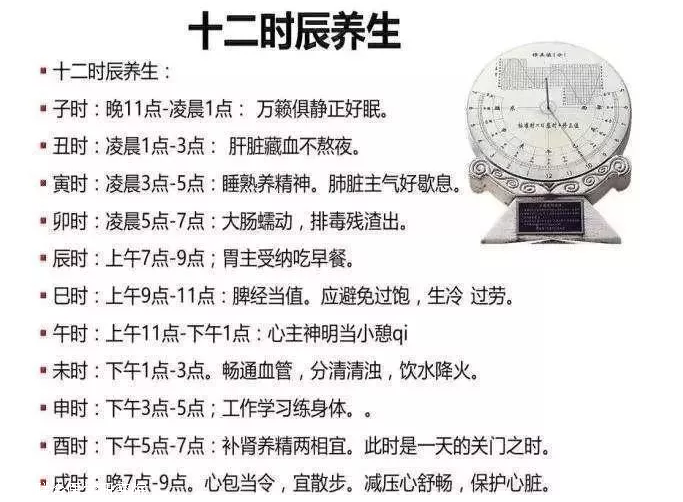 老中医5分钟教你看懂12经络,更简单的十二经络讲解