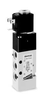 CAMOZZI康茂盛二位五通电磁阀358-015-02资料