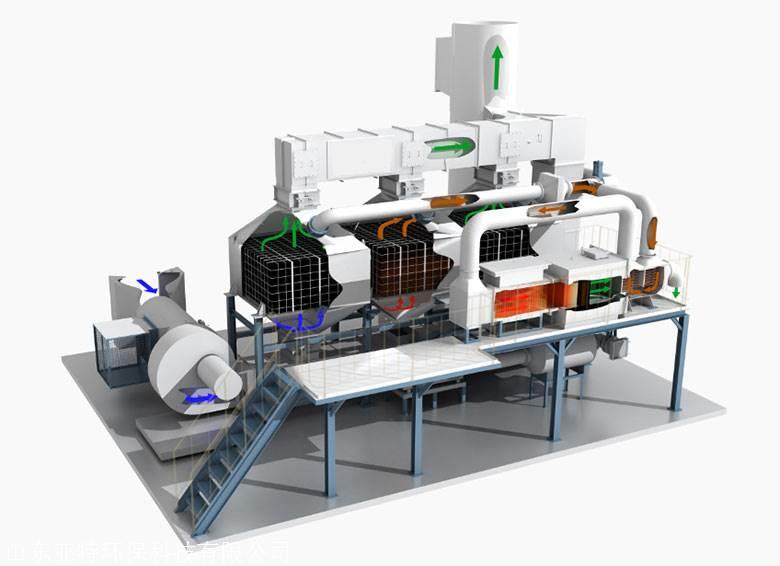 邯郸催化燃烧设备厂家 活性炭吸附脱附设备
