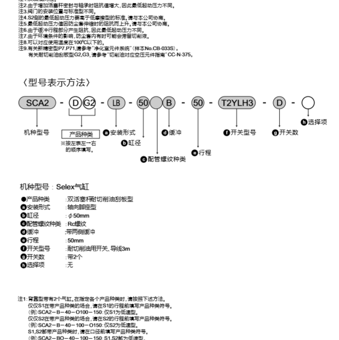SCA2-CA-50N-150 ,CKD中型气缸