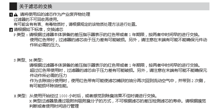 喜开理CKD空气过滤器F3000-ELEMENT