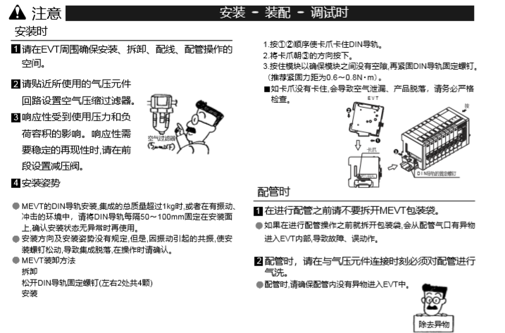 日本CKD电磁阀4F310-10/AC220