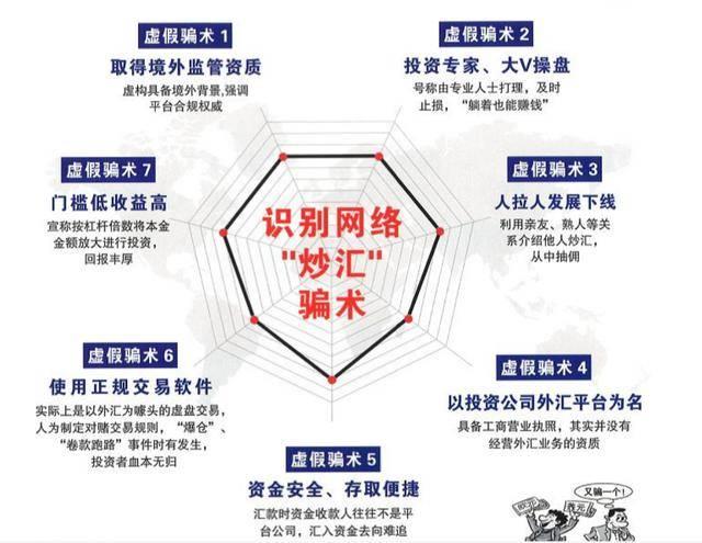 申捷策略合法吗？可靠吗？惊天大秘揭开面纱！891 / author:xbwq0918 / PostsID:1406721
