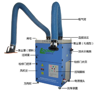 北京热销的LB-SZX焊接烟尘净化器