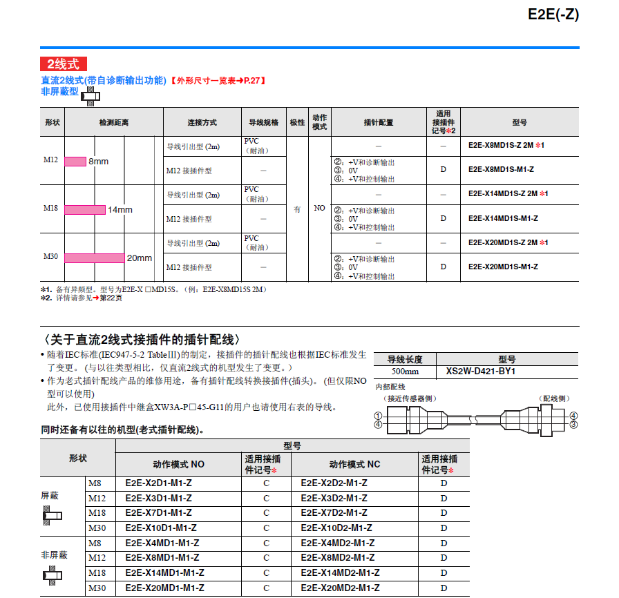 欧姆龙接近开关说明书