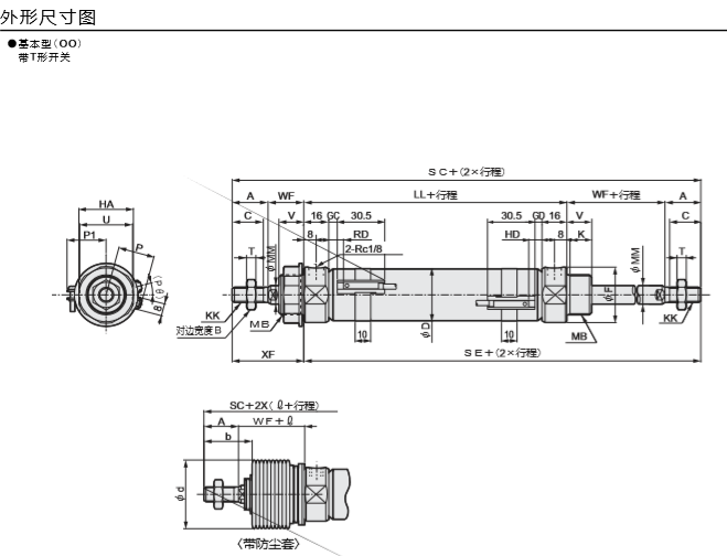 成都CKD喜开理双活塞杆气缸