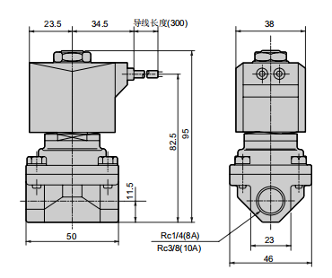喜开理CKD电磁阀APK11-8A-03A-AC220V功能