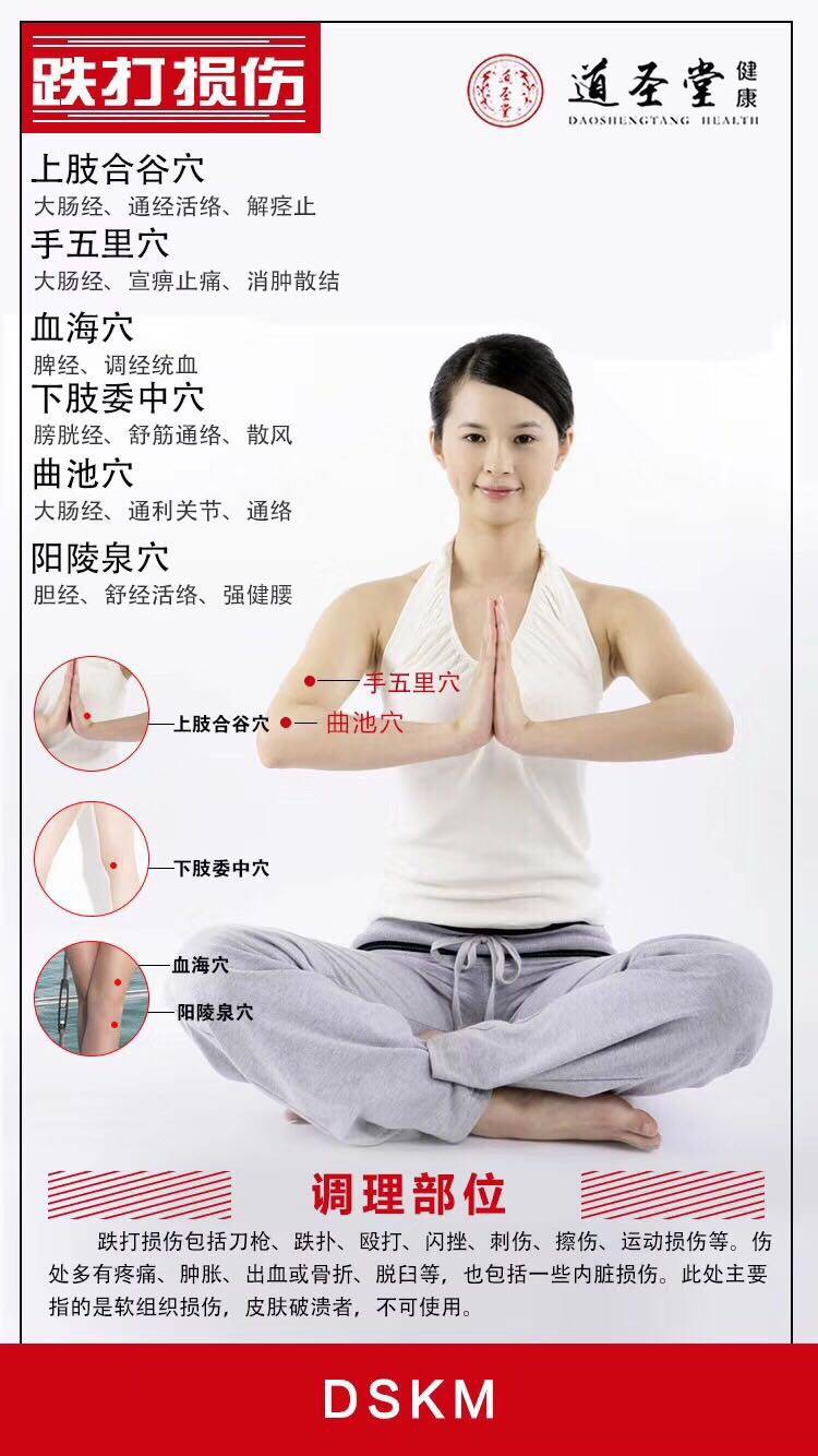 道圣堂活络康膜价钱多少作用原理是什么