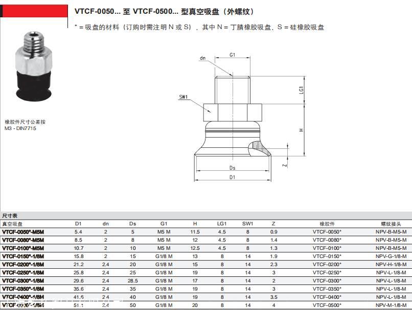 康茂胜扁平吸盘外形结构特点VTCF-0035N-M3M