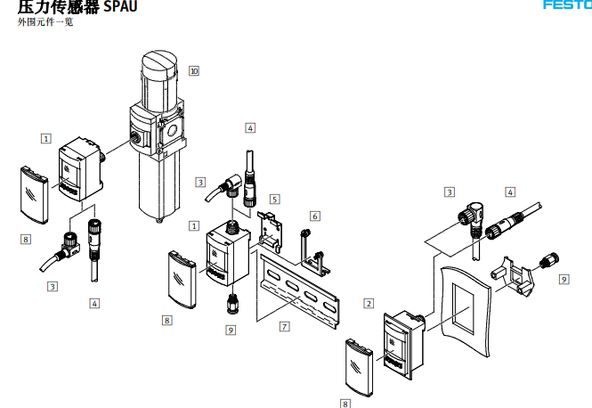 技术特性FESTO压力传感器SPAU-P10R-T-R14M-L-PNLK-PNVBA-M8D