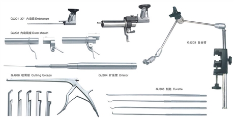 内窥镜手术器械 骨科微创器械